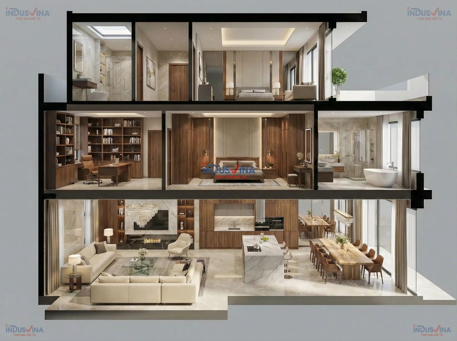 Logic vận hành – dòng chảy một chiều