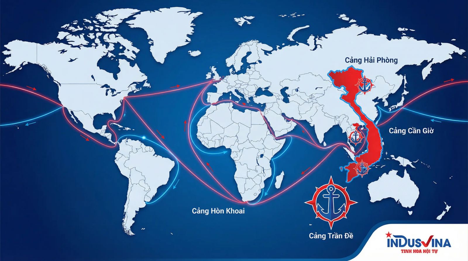 Bẫy dòng tiền trong thanh toán quốc tế – INDUSVINA