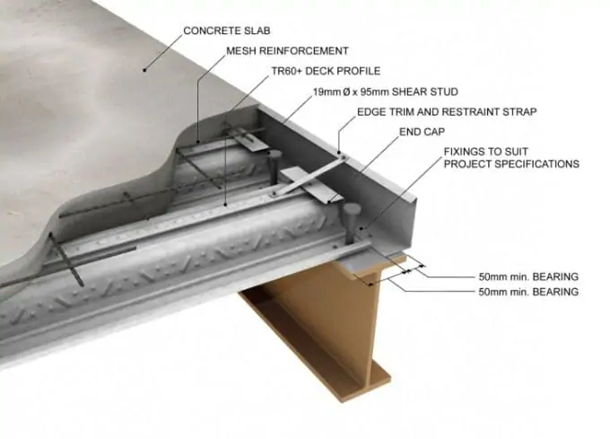 Minh hoạ nguyên lý làm việc sàn deck (composite slab) trong nhà thép