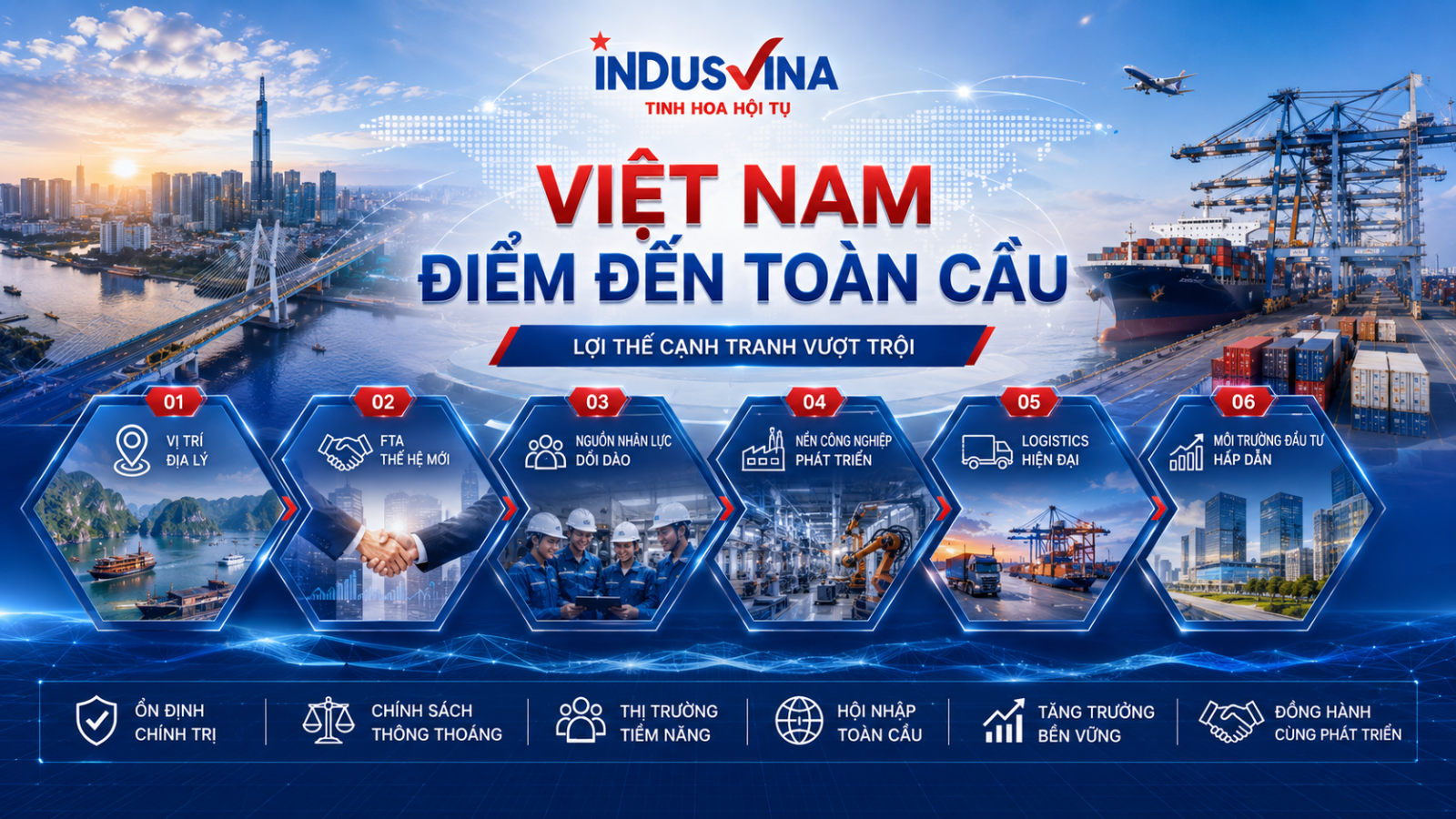 Việt Nam điểm đến toàn cầu – FTA, logistics, sản xuất và chuỗi giá trị
