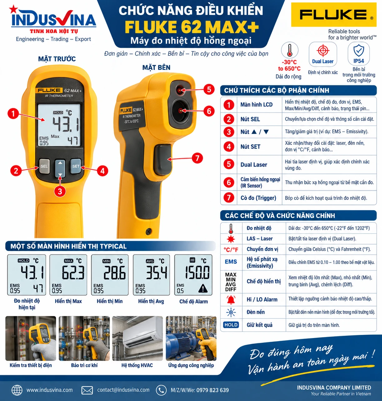 FLUKE 62 MAX+ 红外测温仪