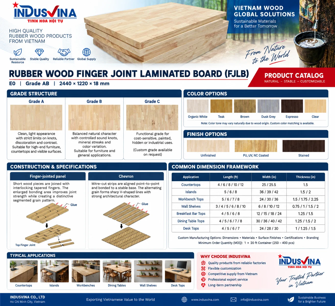 Tấm gỗ cao su ghép thanh nối ngón FJLB E0 Grade AB 2440×1220×18 mm
