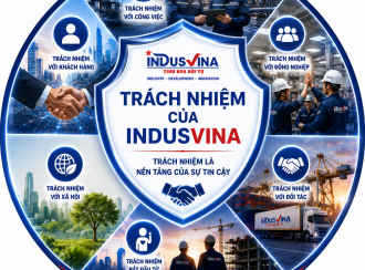 Trách nhiệm của INDUSVINA