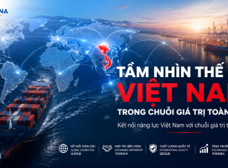 Tầm nhìn thế kỷ