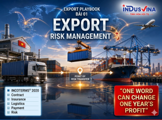 Quản trị rủi ro xuất khẩu