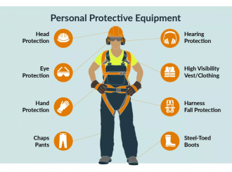 Bài 30 – Bản đồ tri thức HSE: Hệ thống an toàn công trường hoàn chỉnh