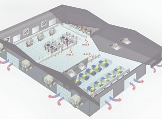 BÀI 13 – GIẢI PHÁP TỐI ƯU ĐỂ KHẮC PHỤC NÓNG TRONG NHÀ XƯỞNG