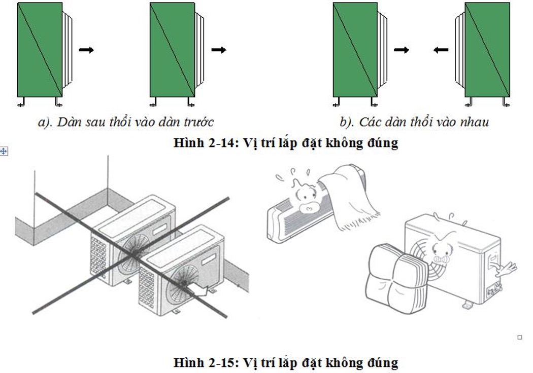 Phân tích điều kiện thực tế trước khi chọn giải pháp chống nóng