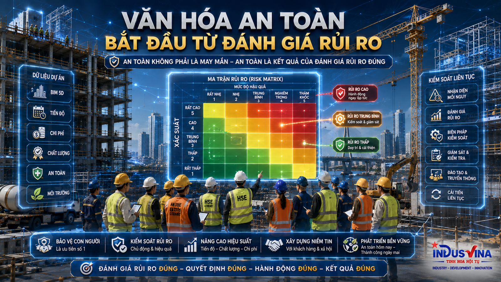 Văn hóa an toàn