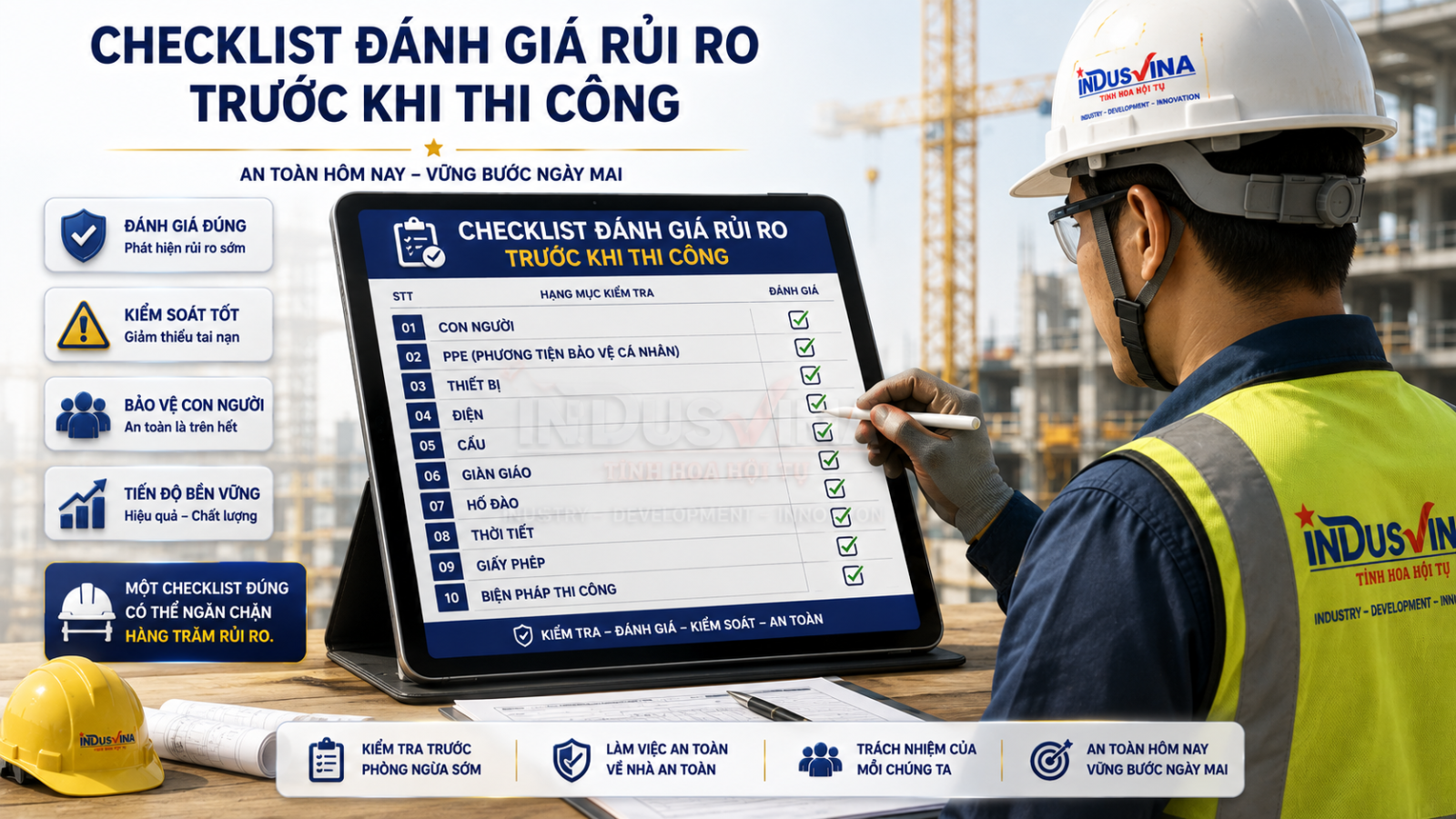 Checklist đánh giá rủi ro