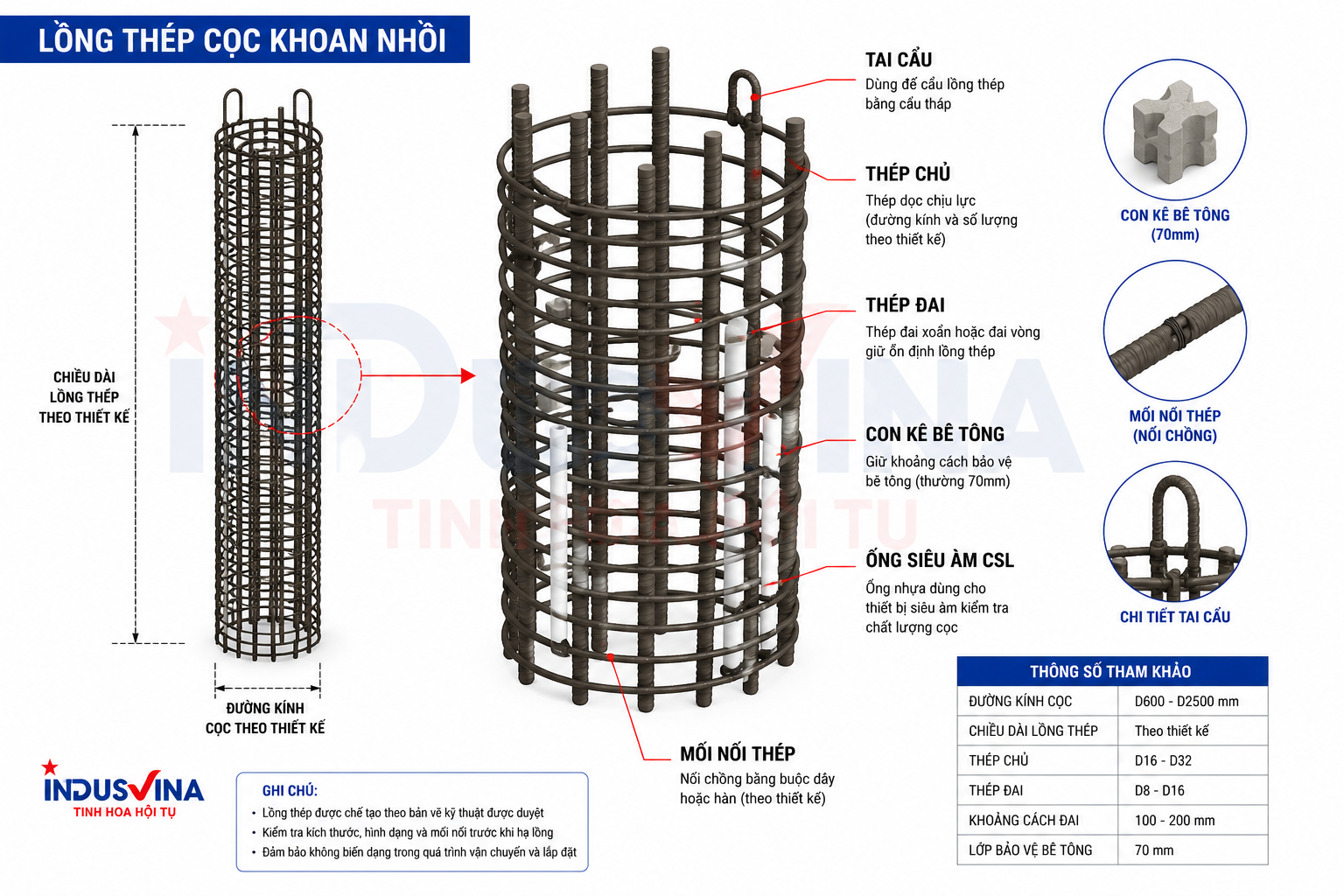 Lồng thép cọc khoan nhồi với thép chủ, đai, con kê, tai cẩu và ống CSL