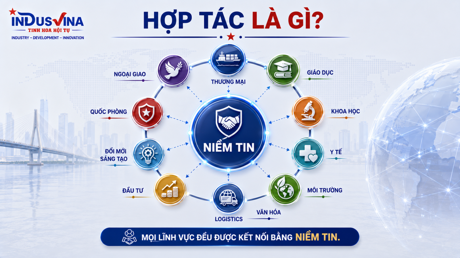 Niềm tin kết nối các lĩnh vực hợp tác