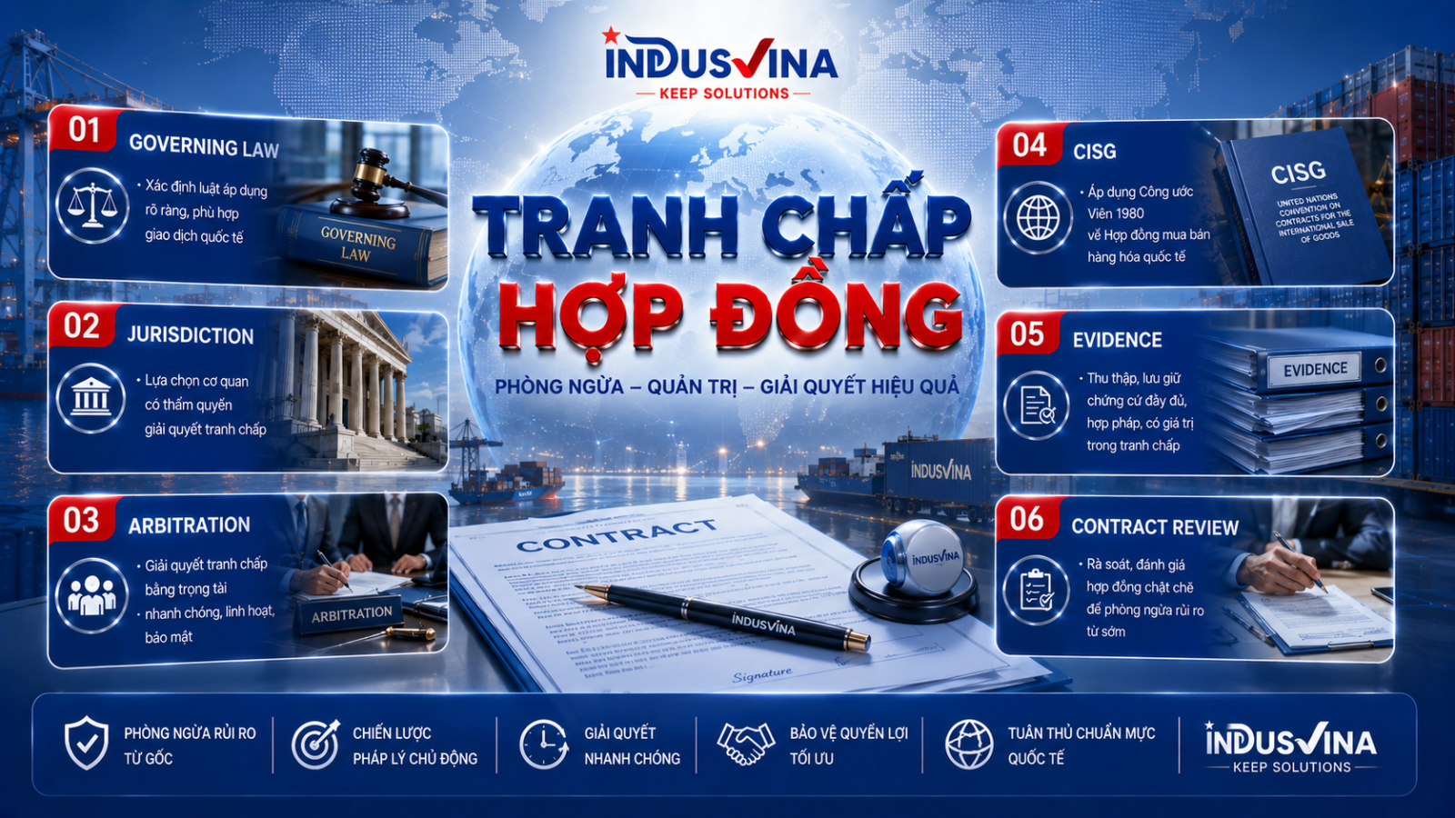 Governing Law trong hợp đồng thương mại quốc tế
