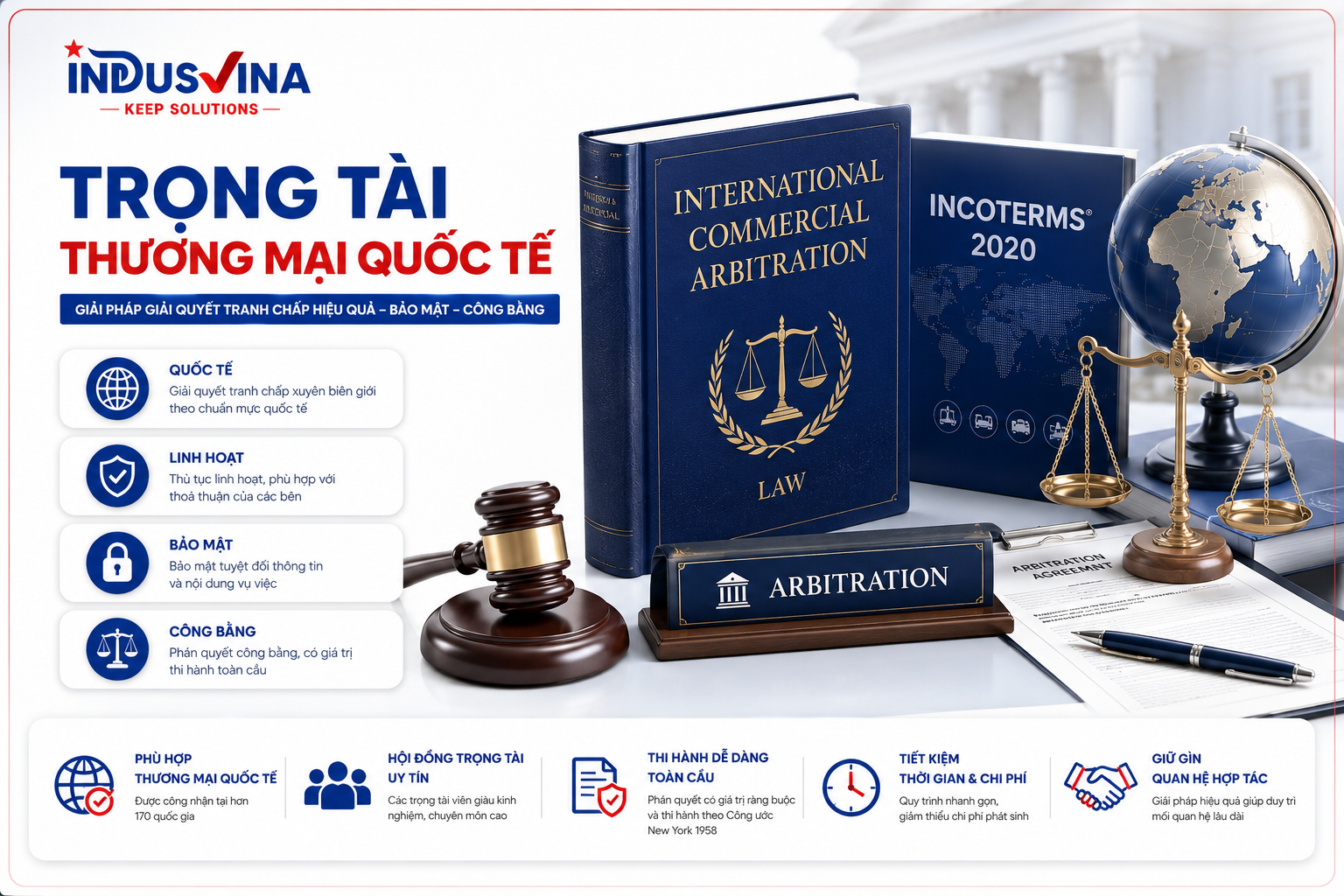 Infographic điều khoản quan trọng trong hợp đồng quốc tế