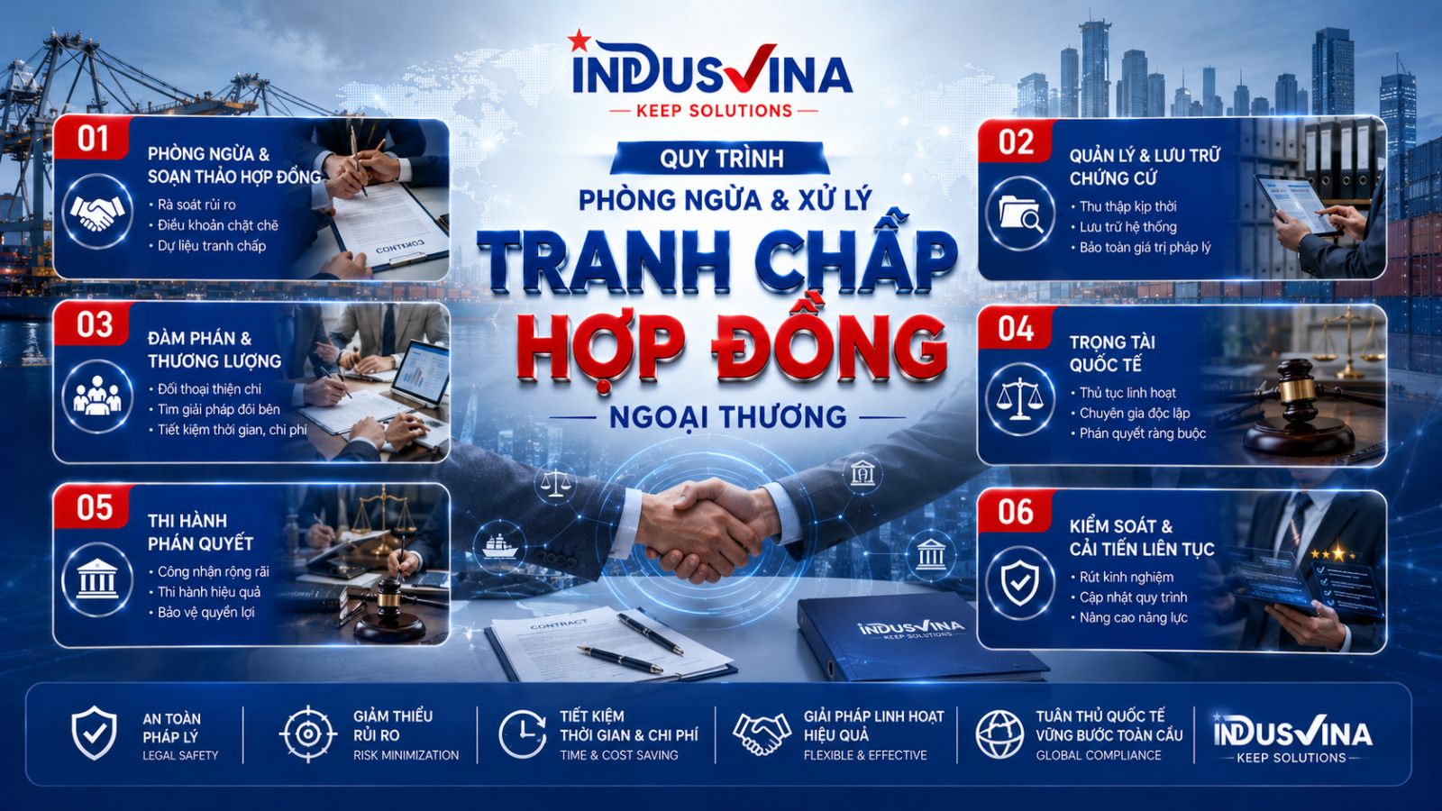 Rà soát hợp đồng ngoại thương trước khi ký
