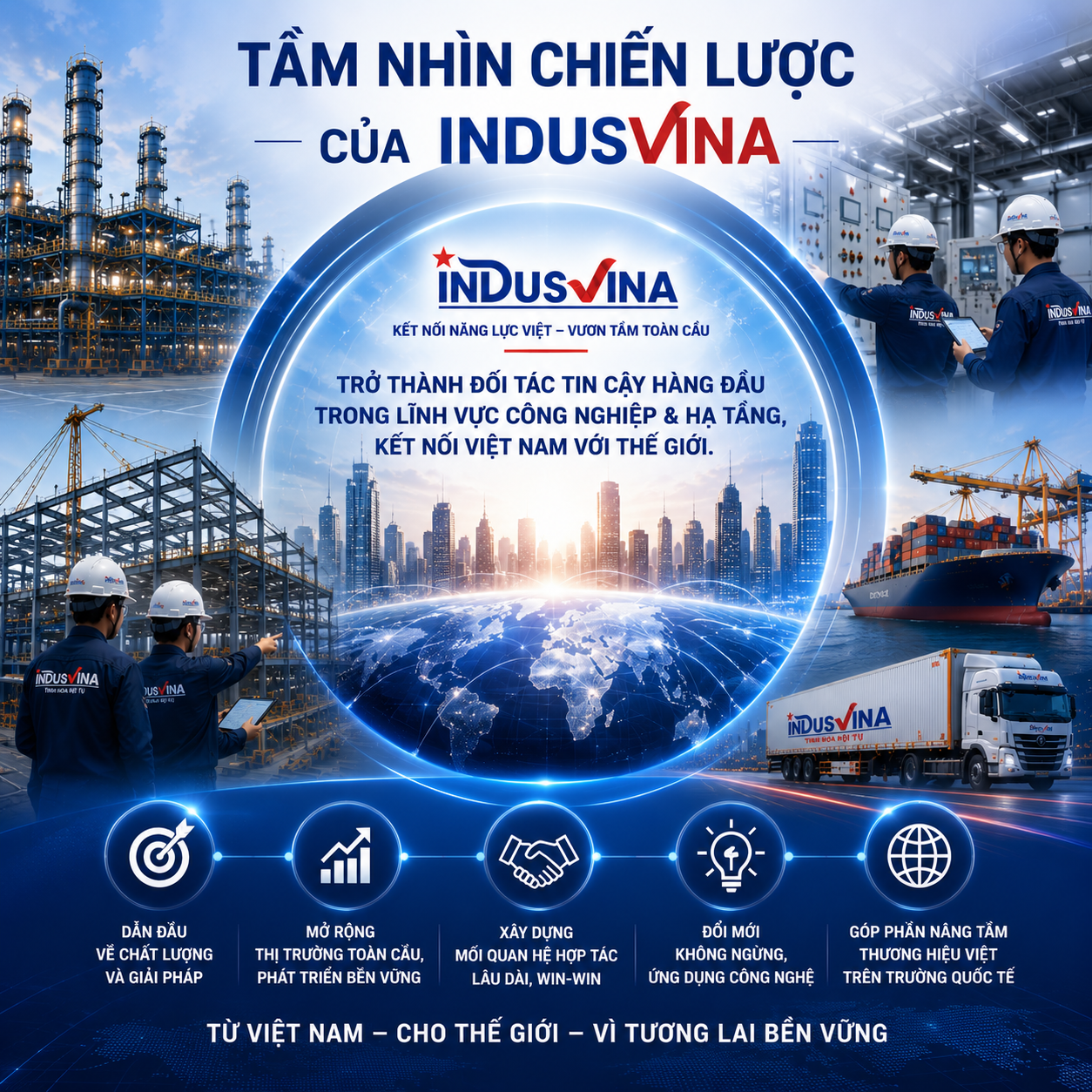 Tầm nhìn chiến lược