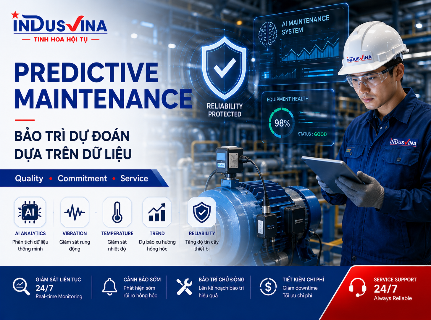 Predictive maintenance