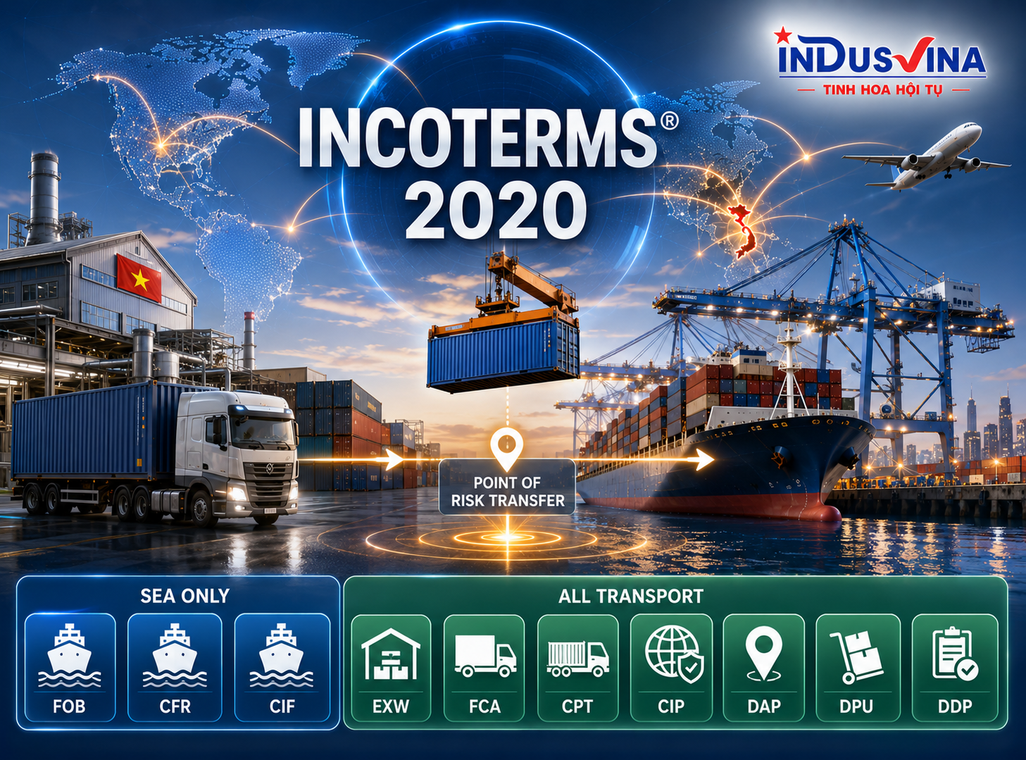 Incoterms 2020