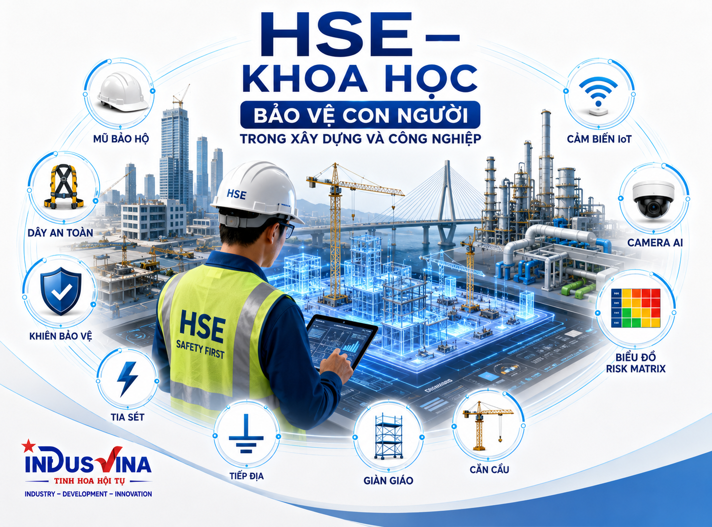 Hệ điều hành HSE trong xây dựng và công nghiệp