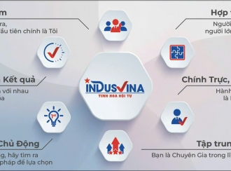 BÀI 1/4 — AN TOÀN: TAI NẠN SẬP SÀN THAO TÁC DO “ƯỚC CHỪNG TẢI TRỌNG”